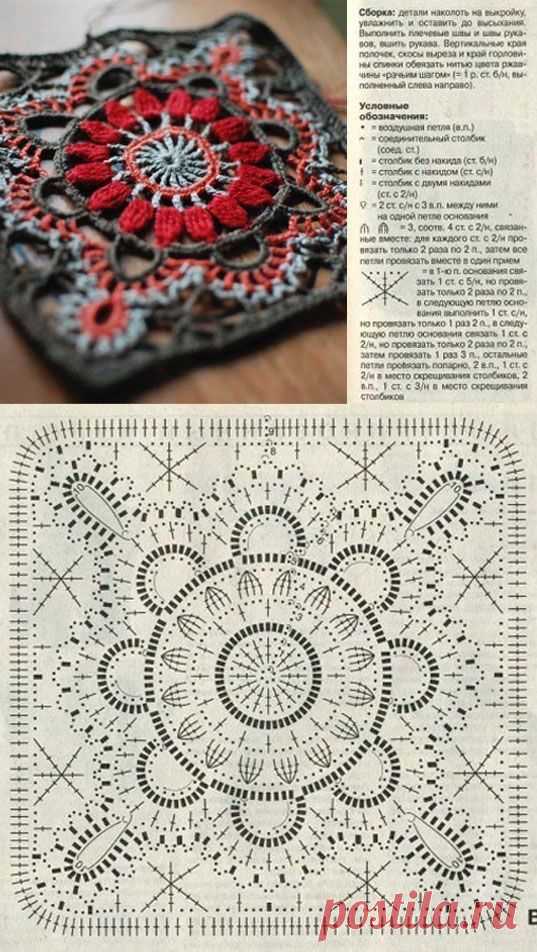 (3) Pinterest