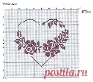 Pinterest: инструмент для поиска и хранения интересных идей