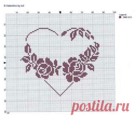 Pinterest: инструмент для поиска и хранения интересных идей