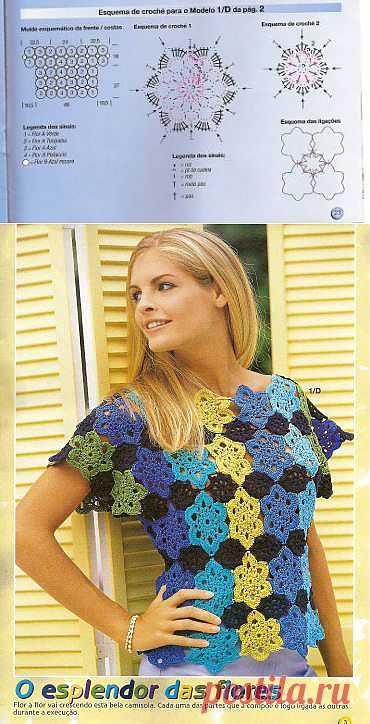 Схема вязания крючком разноцветной кофточки из круглых мотивов - Схемы вязания кофты - Схемы для вязания - Уроки вязания крючком - Вязание крючком, мотивы, схемы для вязания крючком