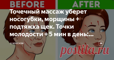 Точечный массаж уберет носогубки, морщины + подтяжка щек. Точки молодости + 5 мин в день: фейсбилдинг так не умеет! Почему от носогубных складок и не спасут крема, когда не работает
фейсбилдинг против комков Биша, почему не помогает массаж. Точечный массаж: влияет на причину появления морщин, заломов, складок. Молодость лица на кончиках пальцев – 5 мин в день уделить просто!
Точки молодости на лице: боремся с носогубками и комками Биша
Носогубные складки, они же заломы поя...