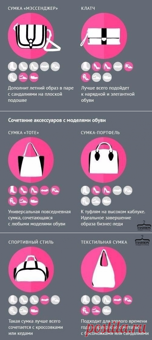 На заметку модницам: сумка под обувь.
