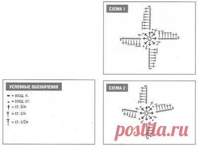 Irish crochet &: KNITTING+CROCHET TOP