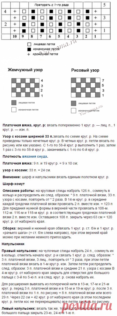 Нашла подборку снудов (для идеи)