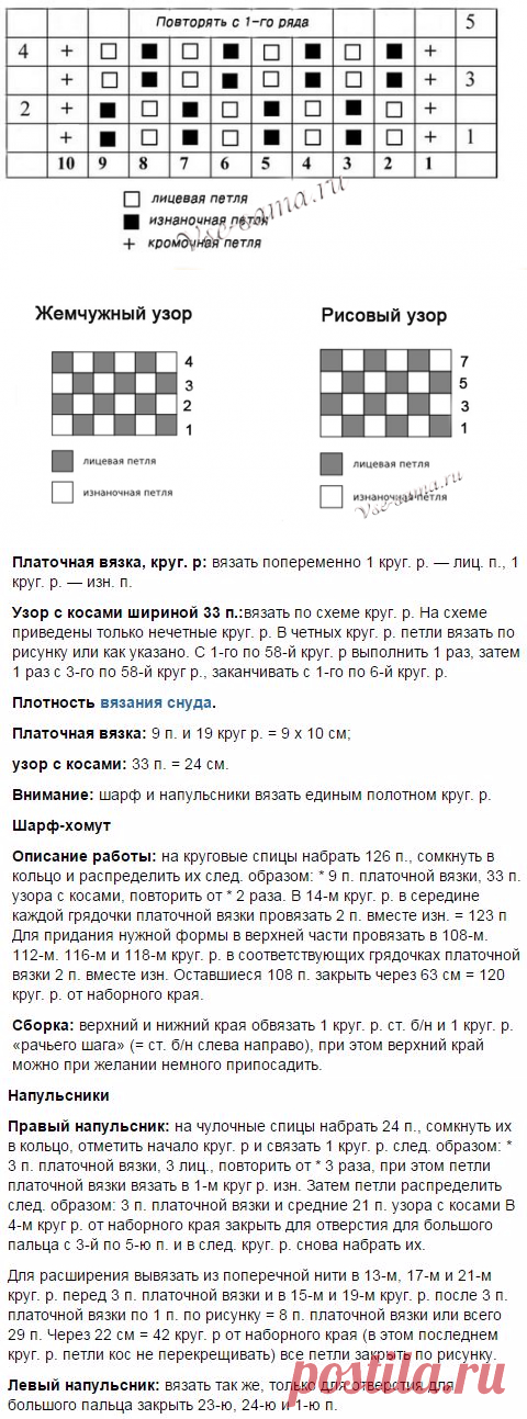 Нашла подборку снудов (для идеи)