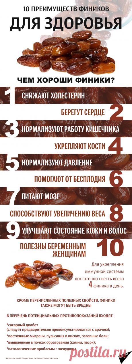 10 преимуществ фиников для здоровья