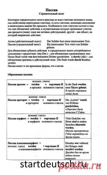 Пассив в немецком! / Изучение немецкого языка