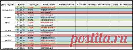 !!!!!Контент-план для Инстаграм: полное руководство + 4 шаблона