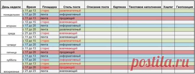 !!!!!Контент-план для Инстаграм: полное руководство + 4 шаблона