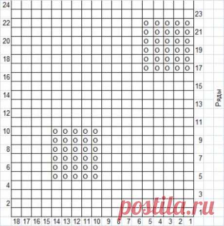 УЗОРЫ ИЗ ЛИЦЕВЫХ И ИЗНАНОЧНЫХ ПЕТЕЛЬ