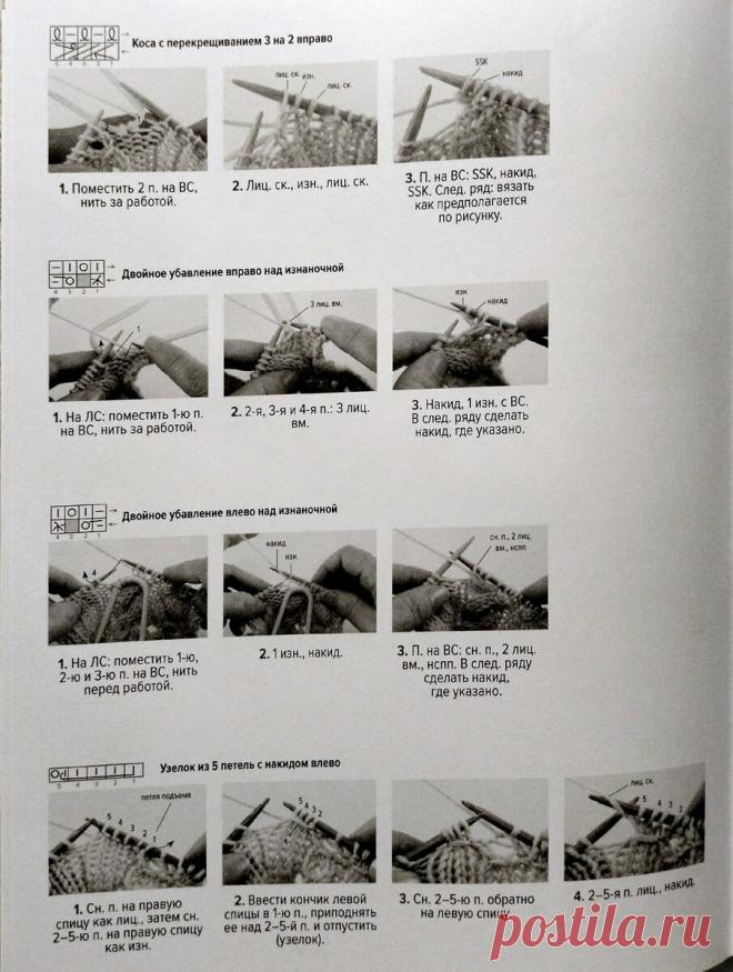 Условные обозначения к схемам японских узоров. История Хитоми Шида | Стильное вязание KNITMILO | Дзен