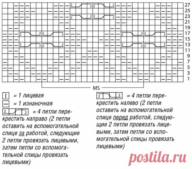 Прямоугольное пончо с рукавами - схема вязания спицами. Вяжем Пончо на Verena.ru