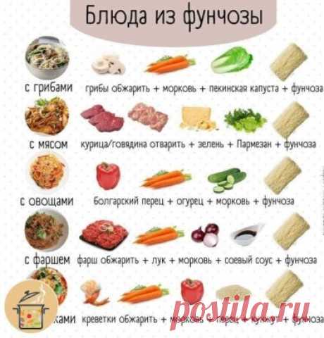 Кто не любит фунчозу, тот не умеет правильно готовить ее