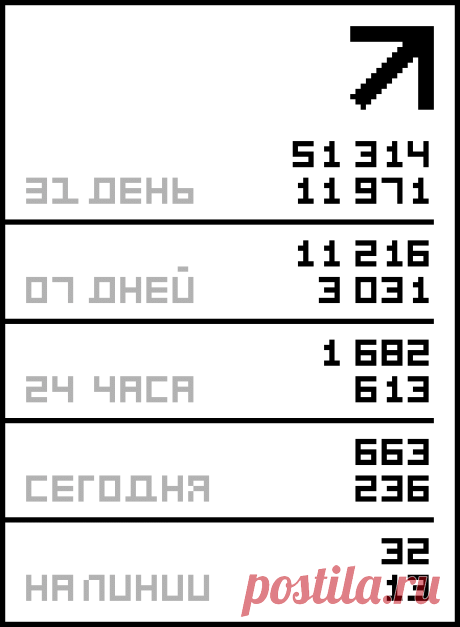 Белая туника.