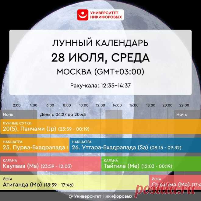 Астрологический прогноз на среду, 28 июля 2021 года
Сегодня желательно найти время как для общения с друзьями, близкими, так и побыть наедине с самими собой, подержать мауну — обет молчания. Любая интеллектуальная деятельность в этот день пойдет легко. Займитесь изучением знаний, предметов, которые вам интересны, особенно если сферы связаны с чем-то мистическим, эзотерическим. Помимо этого сейчас прекрасный момент для погружения в тему эмоционального […]
Читай дальше на сайте. Жми подробнее ➡