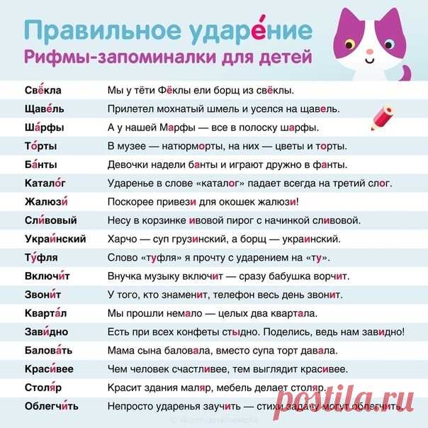 СТАВИМ УДАРЕНИЕ ПРАВИЛЬНО