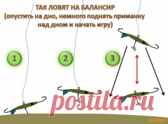 Dodge Challenger Vapor и другие материалы. Новое в Вашей подборке на Постиле - Почта Mail.Ru