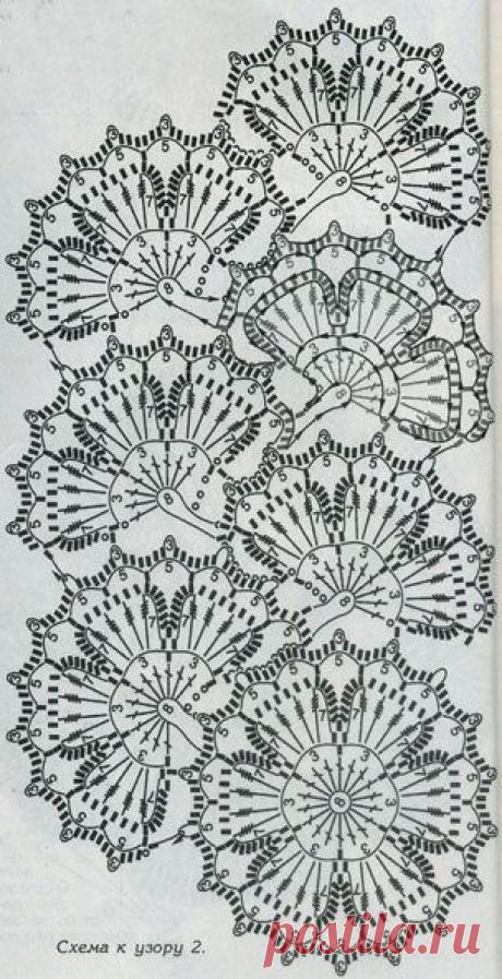 Ленточные кружева (1). Узоры вязания. Узелок.ру