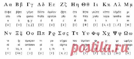Греческий язык - от Омеги до Альфы