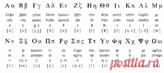 Греческий язык - от Омеги до Альфы