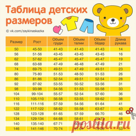 ТАБЛИЦА ДЕТСКИХ РАЗМЕРОВ 
Маме на замeткy
___________________________________
Зайка Развивайка:
vk.com/zaykinaskazka