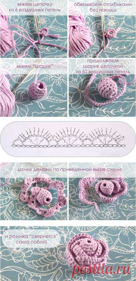 Вязаная крючком роза. Мастер-класс: ru_knitting