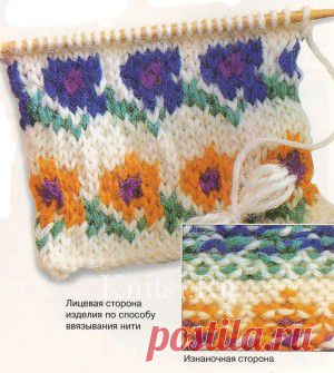 Протягивание нитей за работой: ввязывание. Мастерская / Уроки вязания / Спицами