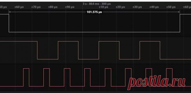 Сдвиговые регистры: описание, подключение, схема, характеристики | ВИКИ