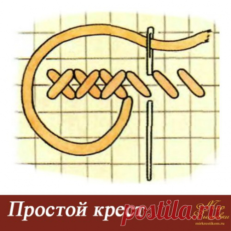 Простой (русский) крест - стежок простым крестиком состоит из двух наклонных стежков в противоположные стороны, перекинутых один через другой