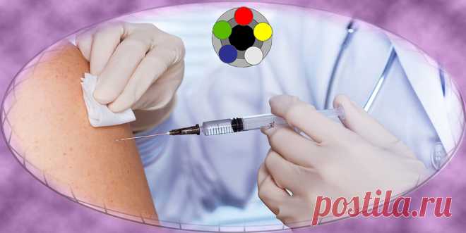 Вопрос «прививаться или нет» реально заключается в другом. Разбираю смысл происходящего и что лучше сейчас делать | Игра без правил Алексея Р | Яндекс Дзен