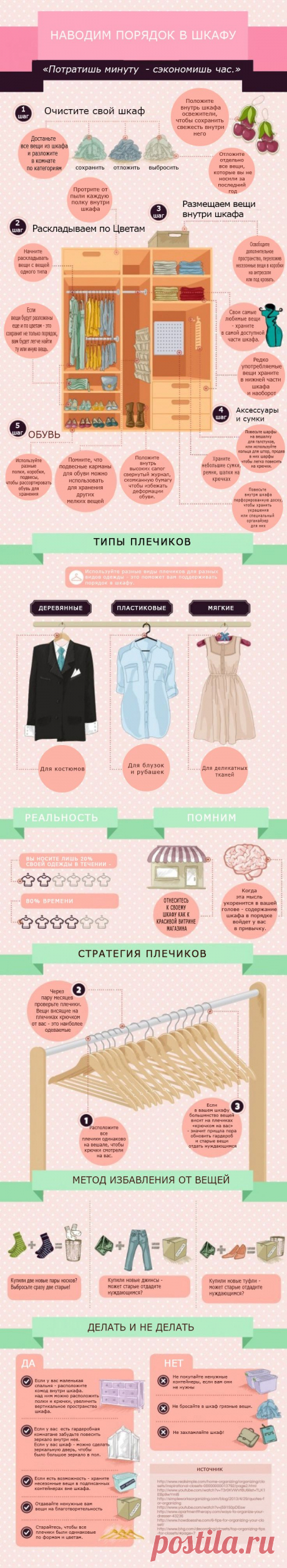 ПОРЯДОК В ШКАФАХ — ЗАЛОГ УСПЕХА. — The wave of decor