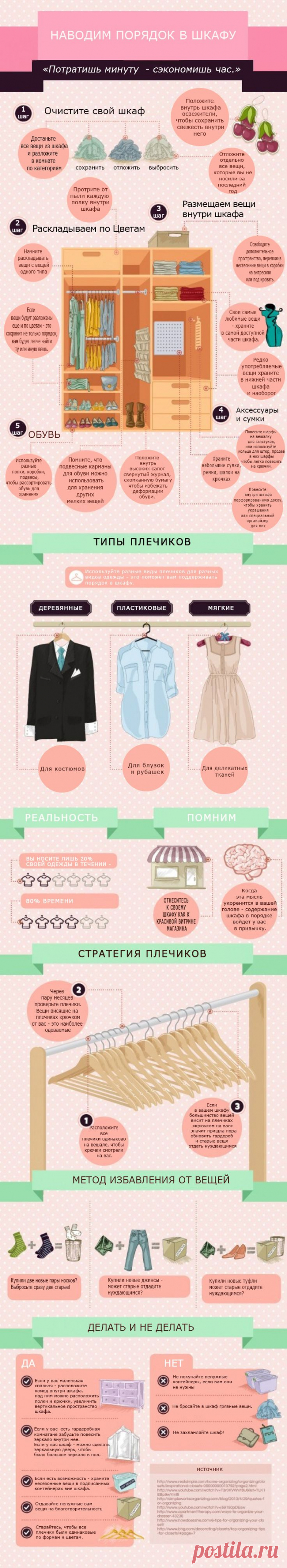 ПОРЯДОК В ШКАФАХ — ЗАЛОГ УСПЕХА. — The wave of decor