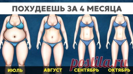 «Похудеешь на 3 размера уже к осени»: мини-комплекс ускоряющий избавление от лишнего веса и живота | Главный по фигуре | фитнес | Дзен