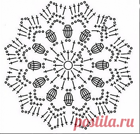 Круглые мотивы крючком по схеме с описанием (Уроки и МК по ВЯЗАНИЮ) В нашем мастер-классе для начинающих мы будем использовать вот такую схему с подробным описанием всей работы и расшифровкой применяемых сокращений. В работе применять будем самые простые и распрост…