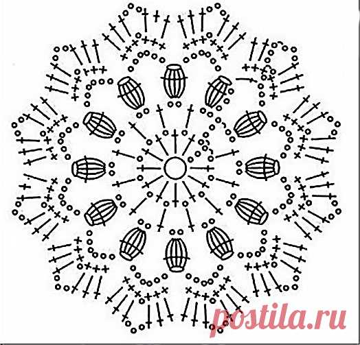 Круглые мотивы крючком по схеме с описанием (Уроки и МК по ВЯЗАНИЮ) В нашем мастер-классе для начинающих мы будем использовать вот такую схему с подробным описанием всей работы и расшифровкой применяемых сокращений. В работе применять будем самые простые и распрост…