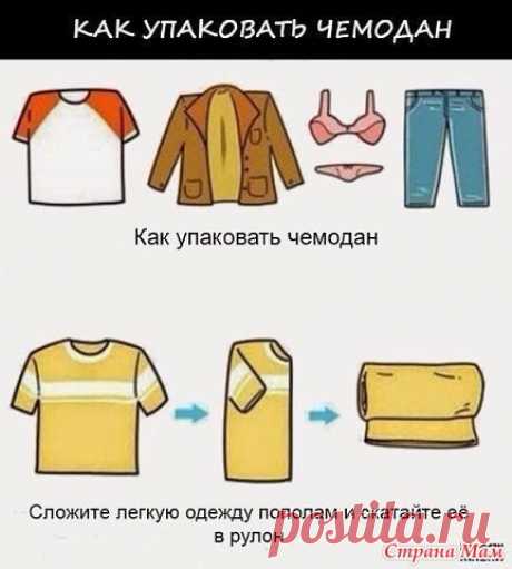 Как упаковать чемодан - Кладовая инета - Страна Мам