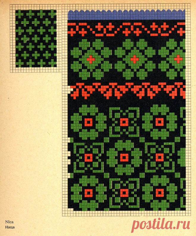 FolkCostume&Embroidery: Knitted Mittens of Nica, Kurzeme province, Latvia