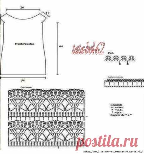 Мои закладки  Схема к платью