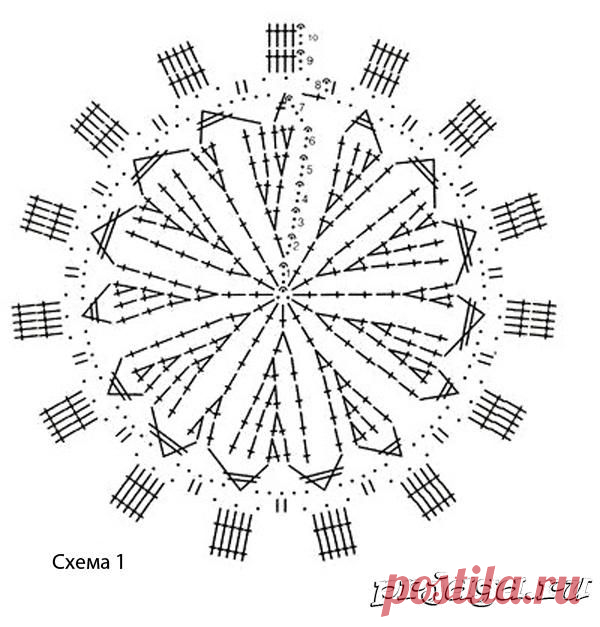 Шляпа крючком схемы