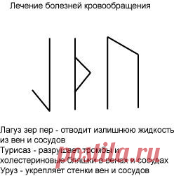 Лечение заболеваний, связанных с жидкостью в организме.