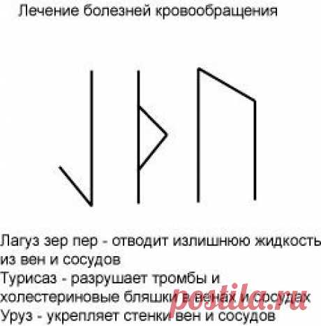 Лечение заболеваний, связанных с жидкостью в организме.