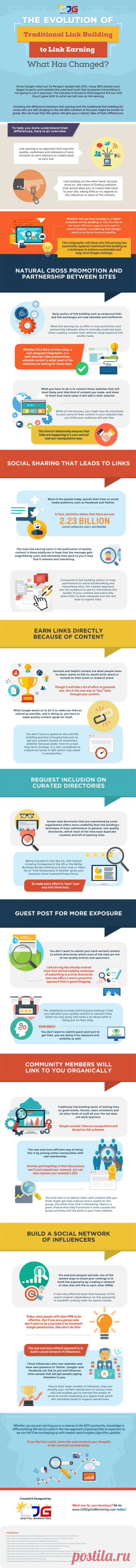Why You Should Stop Link Building for SEO &amp; What to do Instead [Infographic] | Red Website Design Blog