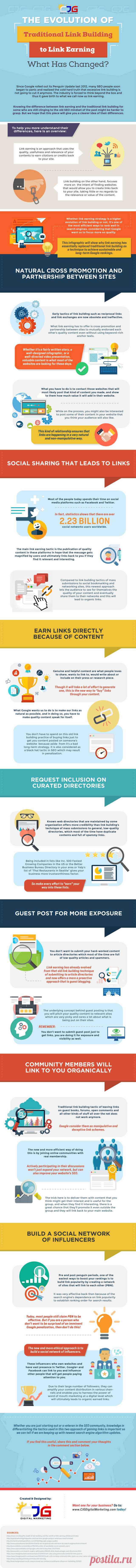 Why You Should Stop Link Building for SEO & What to do Instead [Infographic] | Red Website Design Blog