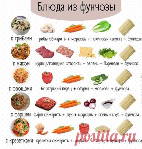 Кто не любит фунчозу, тот не умеет правильно готовить ее