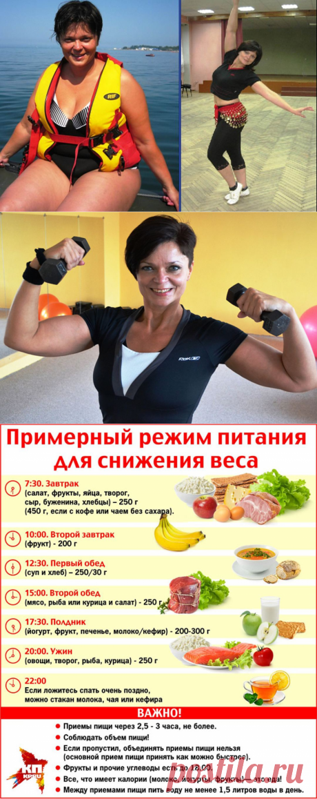 Любовь, еда и аэробика помогли смолянке за полгода скинуть 30 килограммов
