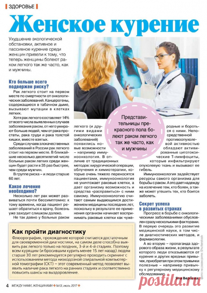 Женское курение