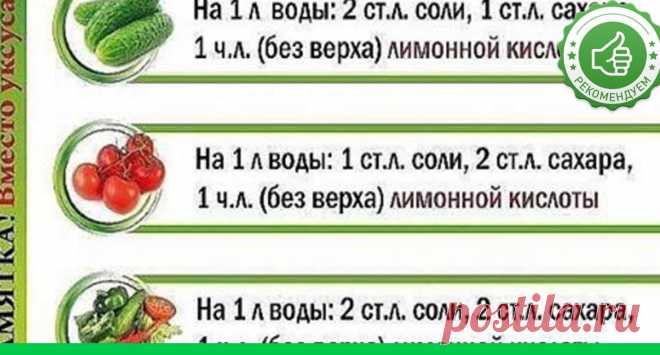 Как я консервирую огурцы, которые никогда не взрываются! - Супер шеф