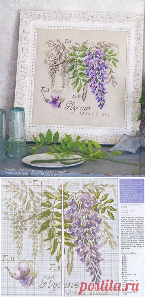 Веточка глицинии из серии "Ботаника" / Вышивка, Вышивка крестом / В рукоделии