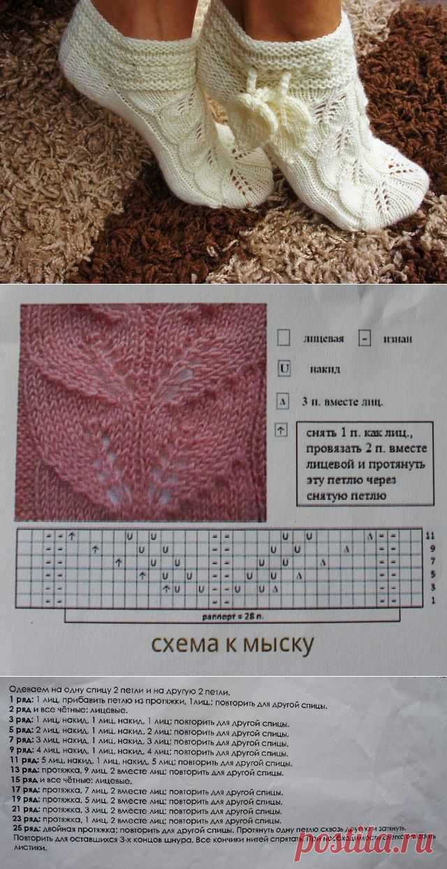 Носочки. Автор- Ludmilla A