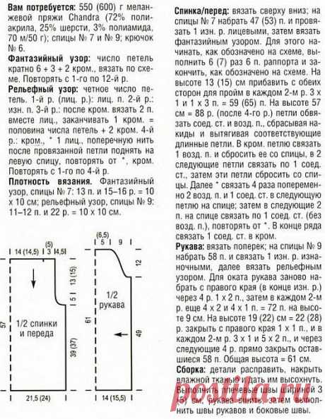 Ажурный джемпер спицами / Вязание для женщин спицами. Схемы / PassionForum - мастер-классы по рукоделию